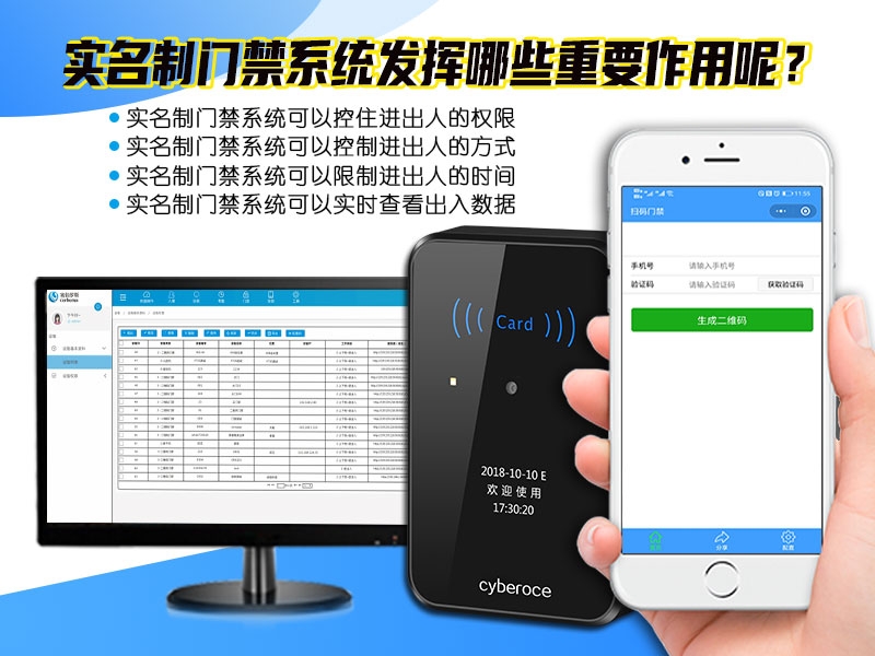 實(shí)名制門(mén)禁系統(tǒng)發(fā)揮的重要作用