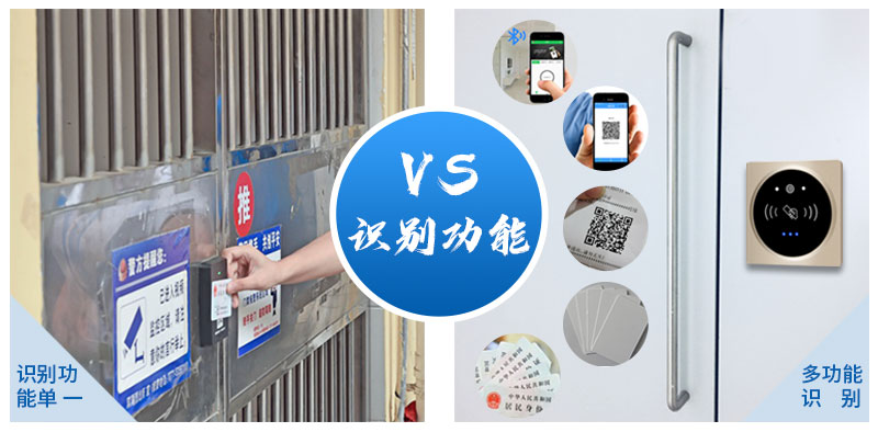 疫情當(dāng)下，塞伯羅斯推出門禁設(shè)備快速升級“零接觸通行”利器800P_01.jpg