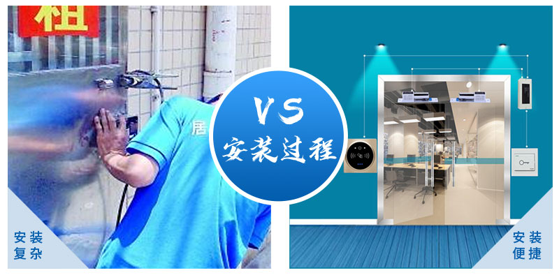 疫情當(dāng)下，塞伯羅斯推出門禁設(shè)備快速升級“零接觸通行”利器800P_02.jpg