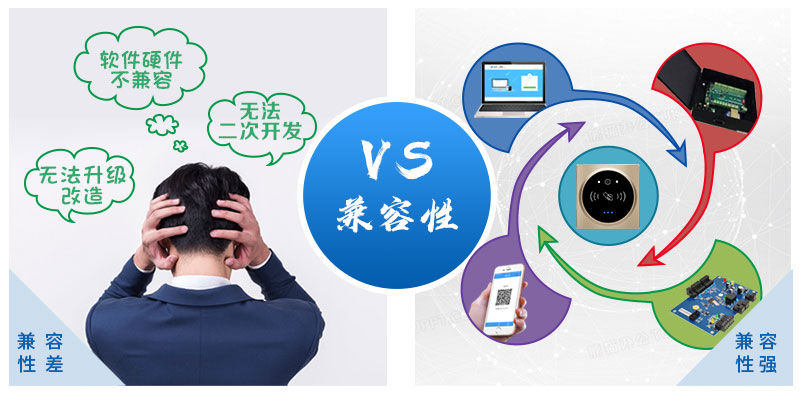 疫情當(dāng)下，塞伯羅斯推出門禁設(shè)備快速升級“零接觸通行”利器800P_03.jpg
